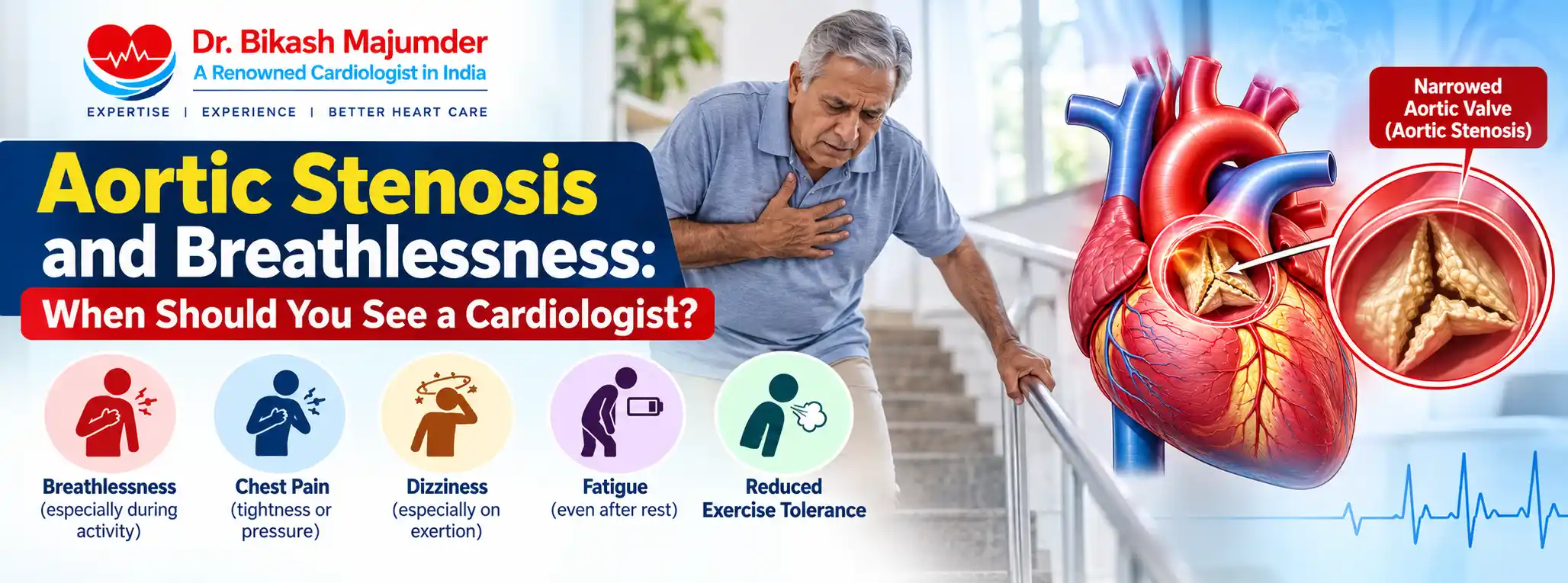 Aortic Stenosis and Breathlessness: When Should You See a Cardiologist?